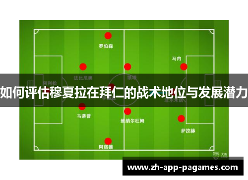 如何评估穆夏拉在拜仁的战术地位与发展潜力