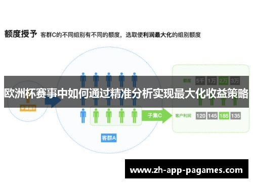 欧洲杯赛事中如何通过精准分析实现最大化收益策略