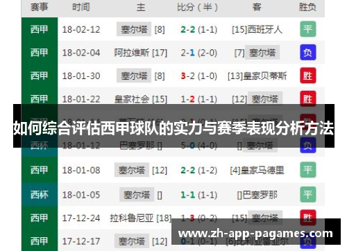 如何综合评估西甲球队的实力与赛季表现分析方法