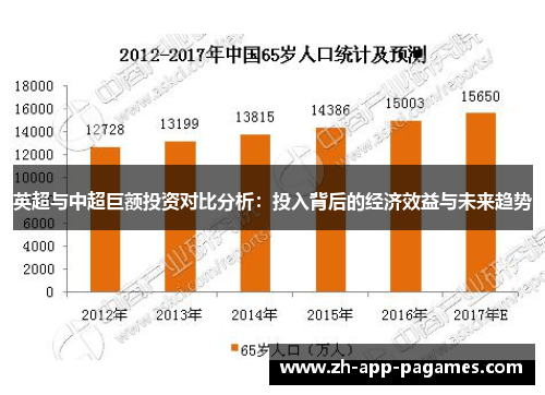 英超与中超巨额投资对比分析：投入背后的经济效益与未来趋势