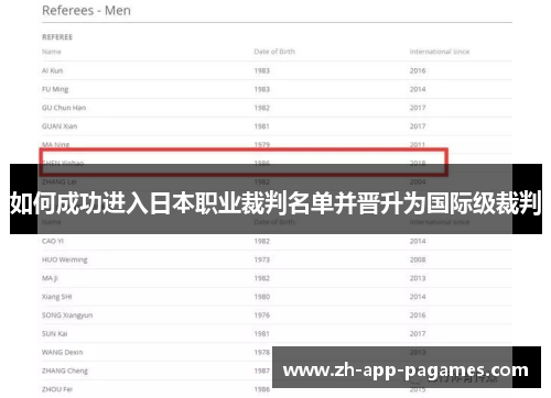 如何成功进入日本职业裁判名单并晋升为国际级裁判