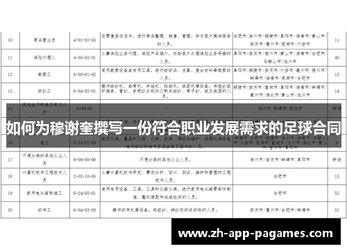 如何为穆谢奎撰写一份符合职业发展需求的足球合同