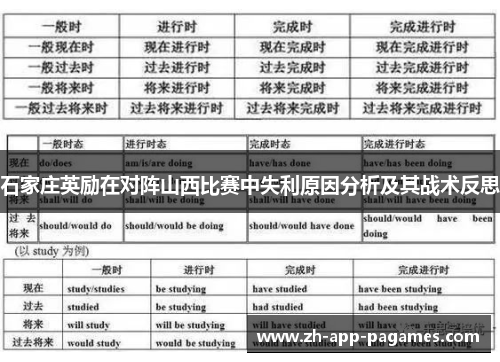 石家庄英励在对阵山西比赛中失利原因分析及其战术反思