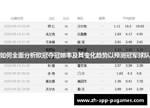 如何全面分析欧冠夺冠赔率及其变化趋势以预测冠军球队