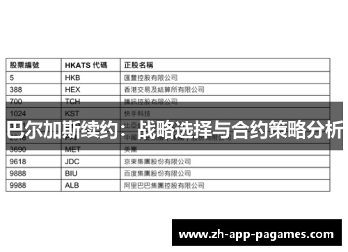 巴尔加斯续约：战略选择与合约策略分析