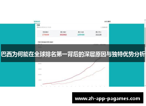 巴西为何能在全球排名第一背后的深层原因与独特优势分析