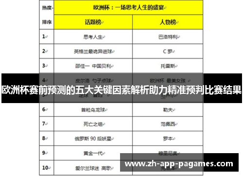 欧洲杯赛前预测的五大关键因素解析助力精准预判比赛结果