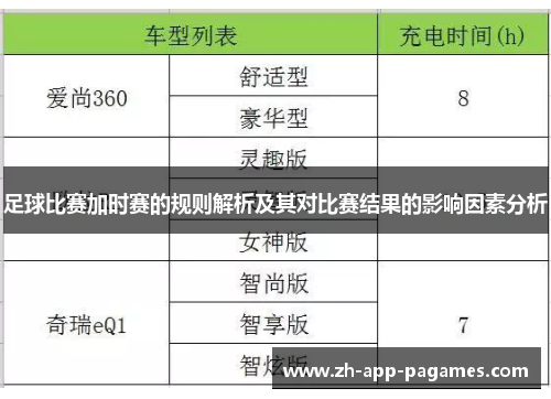 足球比赛加时赛的规则解析及其对比赛结果的影响因素分析