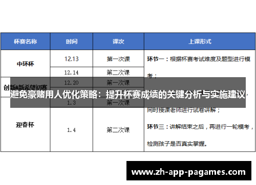 避免豪赌用人优化策略:提升杯赛成绩的关键分析与实施建议 避免豪赌用人优化策略:提升杯赛成绩的关键分析与实施建议