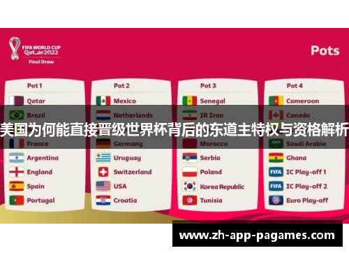 美国为何能直接晋级世界杯背后的东道主特权与资格解析 美国为何能直接晋级世界杯背后的东道主特权与资格解析