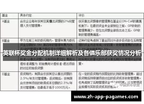 英联杯奖金分配机制详细解析及各俱乐部获奖情况分析