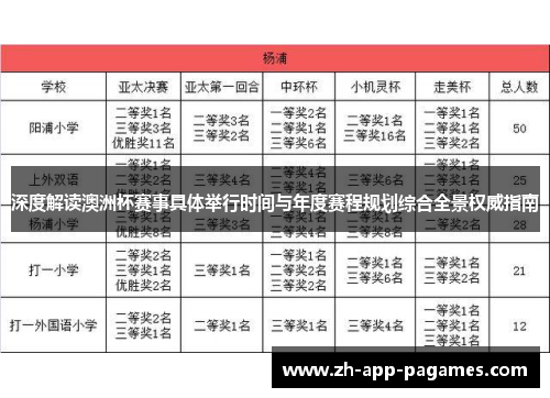 深度解读澳洲杯赛事具体举行时间与年度赛程规划综合全景权威指南