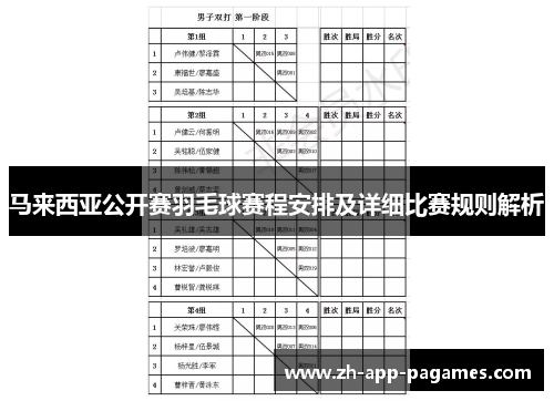 马来西亚公开赛羽毛球赛程安排及详细比赛规则解析
