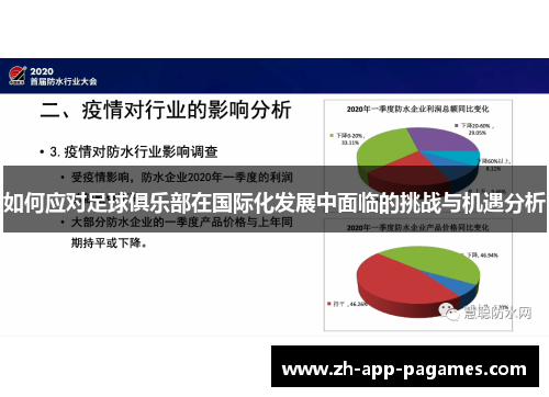 如何应对足球俱乐部在国际化发展中面临的挑战与机遇分析