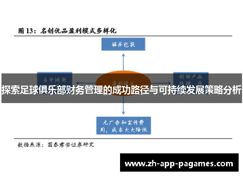 探索足球俱乐部财务管理的成功路径与可持续发展策略分析 探索足球俱乐部财务管理的成功路径与可持续发展策略分析