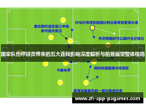 国家队伤停球员带来的五大连锁影响深度解析与前景展望整体格局