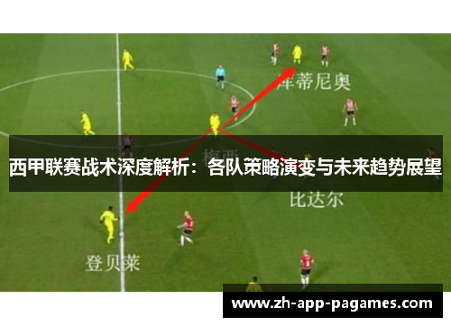 西甲联赛战术深度解析:各队策略演变与未来趋势展望 西甲联赛战术深度解析:各队策略演变与未来趋势展望