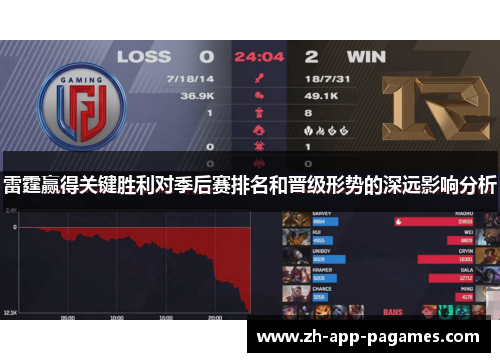 雷霆赢得关键胜利对季后赛排名和晋级形势的深远影响分析