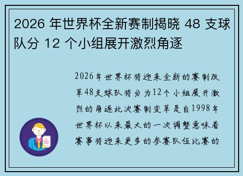 2026 年世界杯全新赛制揭晓 48 支球队分 12 个小组展开激烈角逐